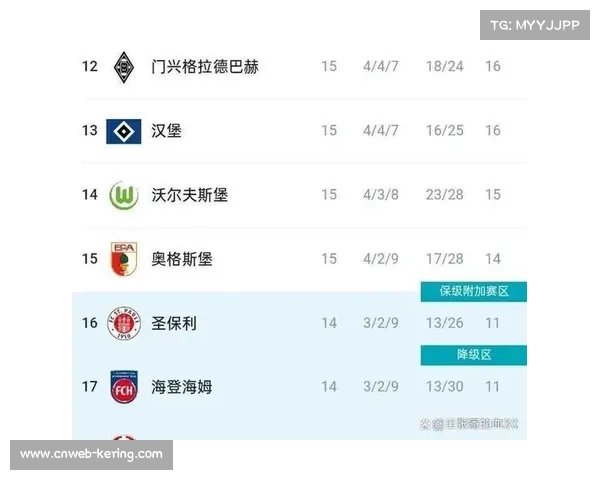 欧冠资格争夺战,法兰克福需抢分紧追莱比锡