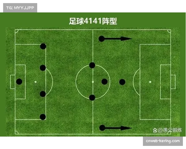观点:功利足球盛行?保级球队普遍采用五后卫阵型的战术趋势分析
